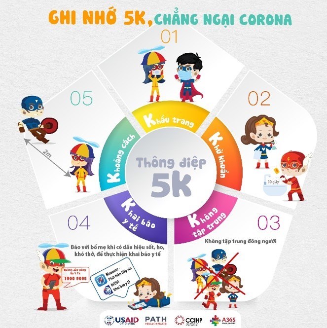 Ảnh đại diện